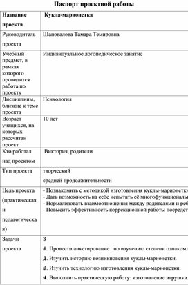 Паспорт проектной работы