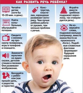Обложка для материала развитие речи