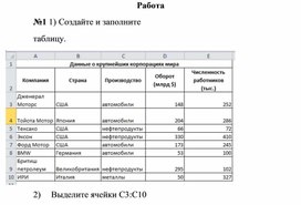 Обложка для материала Практическая работа "Excel. Диаграммы"