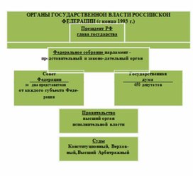 Обложка для материала материал по истории