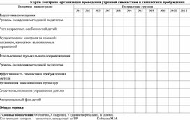 Карта контроля утренней гимнастики и гимнастики после сна в ДОУ