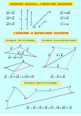 Обложка для материала Дидактический материал (1)