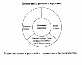Обложка для материала Обществознание_в_схеме_экономика_64