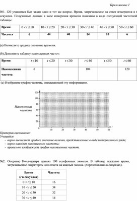 Обложка для материала Накопленная частота_Приложение 1 к уроку №4