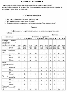 Обложка для материала ПРАКТИЧЕСКАЯ РАБОТА  Тема: Определение потребности предприятия в оборотных средствах