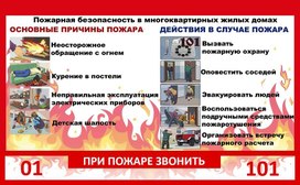 Обложка для материала пожарная безопасность в многоквартирном доме