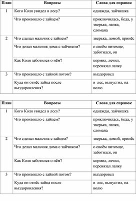 2 класс_Русский язык_Обучающее сочинение по серии сюжетных картинок_учебник_Русский язык_2 часть_стр.74 упр_114