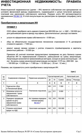 Обложка для материала ИНВЕСТИЦИОННАЯ НЕДВИЖИМОСТЬ: ПРАВИЛА УЧЕТА