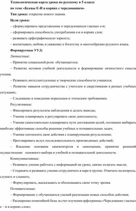 Технологическая карта урока по русскому языку 7 класс