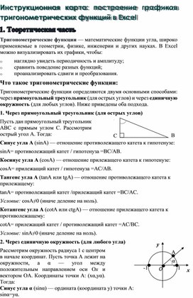 Обложка для материала Инструкционная карта для построения в Excel графиков тригонометрических функций