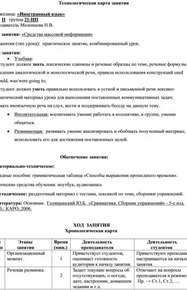 Карта погоды опубликованной средствами массовой информации