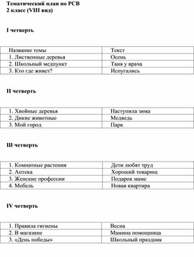 Как составить тематический план