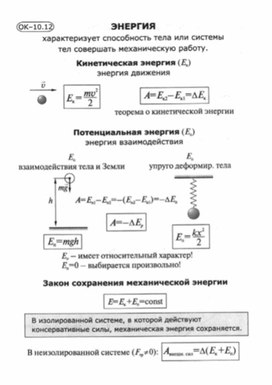 Материалы по физике