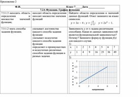 Обложка для материала Математика 7 класс Функция и график функции Приложение2