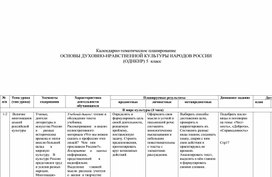 Обложка для материала КТП по ОДНКНиР - 5 класс