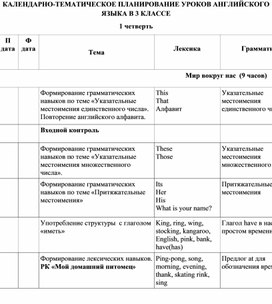 Календарно - тематическое планирование по англ яз 3 класс к учебнику Афанасьевой, Михеевой