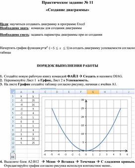 Создание диаграммы