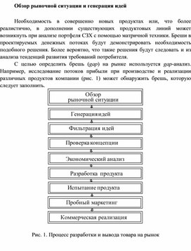 Обложка для материала Обзор рыночной ситуации и генерация идей