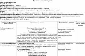 Конспект урока мир природы и человека на тему "Профилактика травм головного мозга"