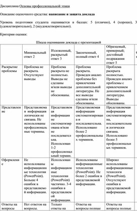 Доклад (элемент ФОС по дисциплине "Основы профессиональной этики"