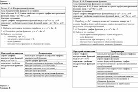 Обложка для материала Урок_7_Приложение 2_Формативное оценивание