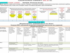 Обложка для материала КТП . ТЕМА НЕДЕЛИ:  «Космические просторы». подготовительная группа