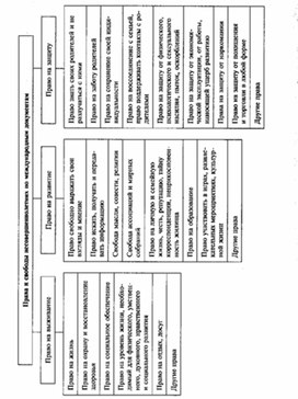 Обложка для материала Обществознание__схема_42