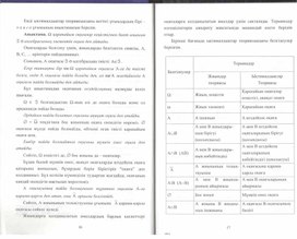 Обложка для материала теориялық материал