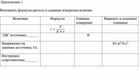 Обложка для материала Приложение 1 (5)