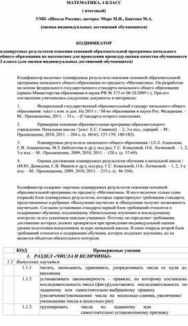 Обложка для материала математика итоговая