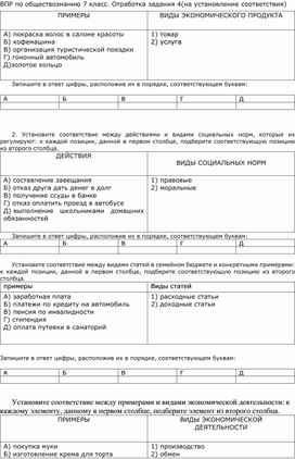 Обложка для материала ВПР по обществознанию. 7 класс. задание 4