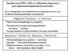 Обложка для материала История_в_схемах_и_таблицах_схема_70