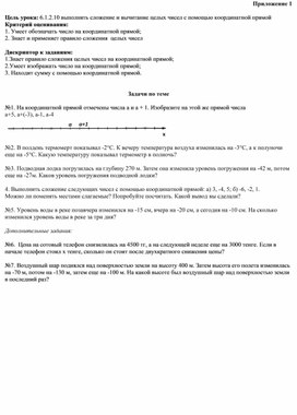 Обложка для материала с помощью координатной прямой_Приложение_2.1