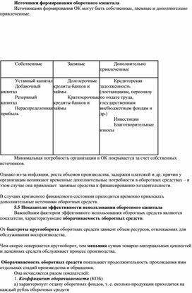Обложка для материала Источники формирования оборотного капитала