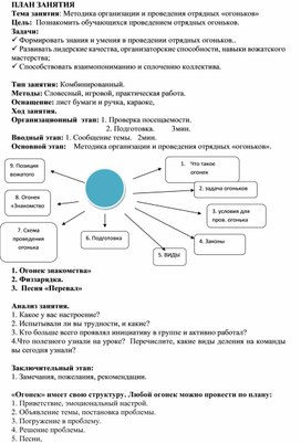 Методика организации и проведения отрядных «огоньков»