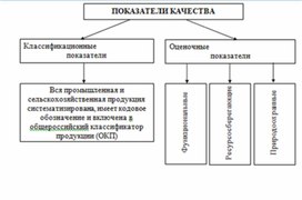 Обложка для материала Экономика в таблицах и схемах