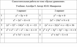 Обложка для материала Самостоятельная работа по теме «Целые уравнения».