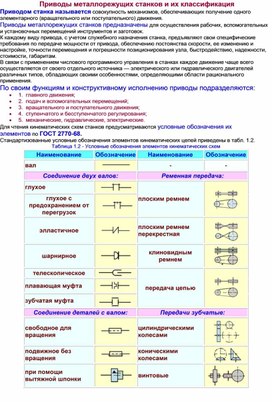 Приводы металлорежущих станков