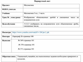 Обложка для материала Изображение обыкновенных дробей и смешанных чисел на координатном луче