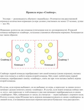 Обложка для материала " Правила игры «Снайпер»".