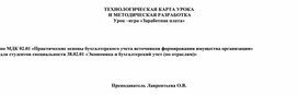 Технологическая карта урока и методическая разработка к уроку