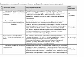 Содержание самостоятельных работ по предмету «История» для II курса