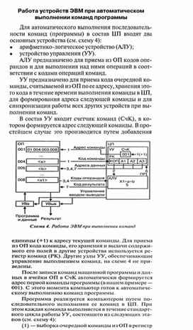 Архитектура эвм вопросы к экзамену