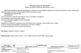 Обложка для материала алгоритм сложения чисел