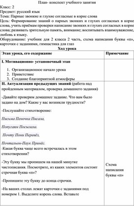 План-конспект урока по предмету "Русский язык" 2 класс