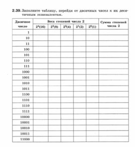 Обложка для материала Информатика._7-9кл._задачи_системы счисления 13