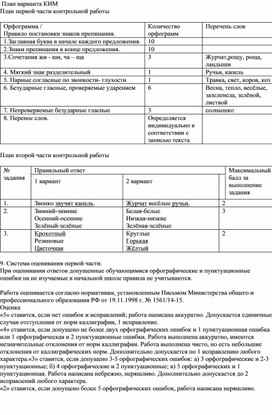 Обложка для материала контрольно-измерительные материалы по русскому языку