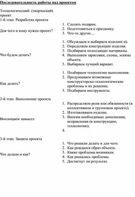 Обложка для материала Последовательность работы над проектом 1-4 класс