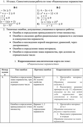 Коррекционная аналитическая карта