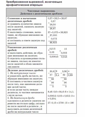 Обложка для материала Алгебра  в схемах  таблицах